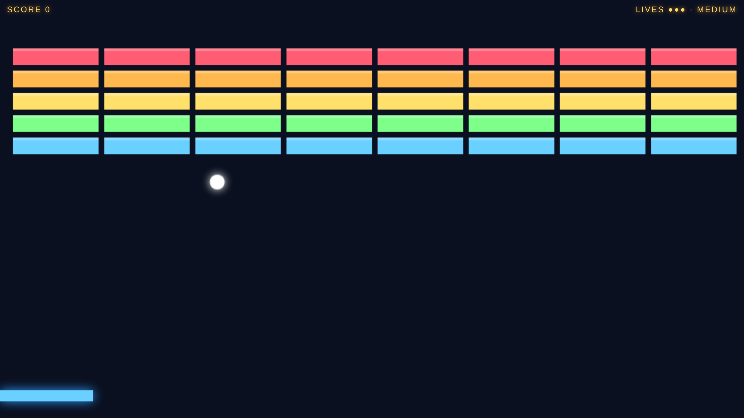 Retro Breakout screenshot